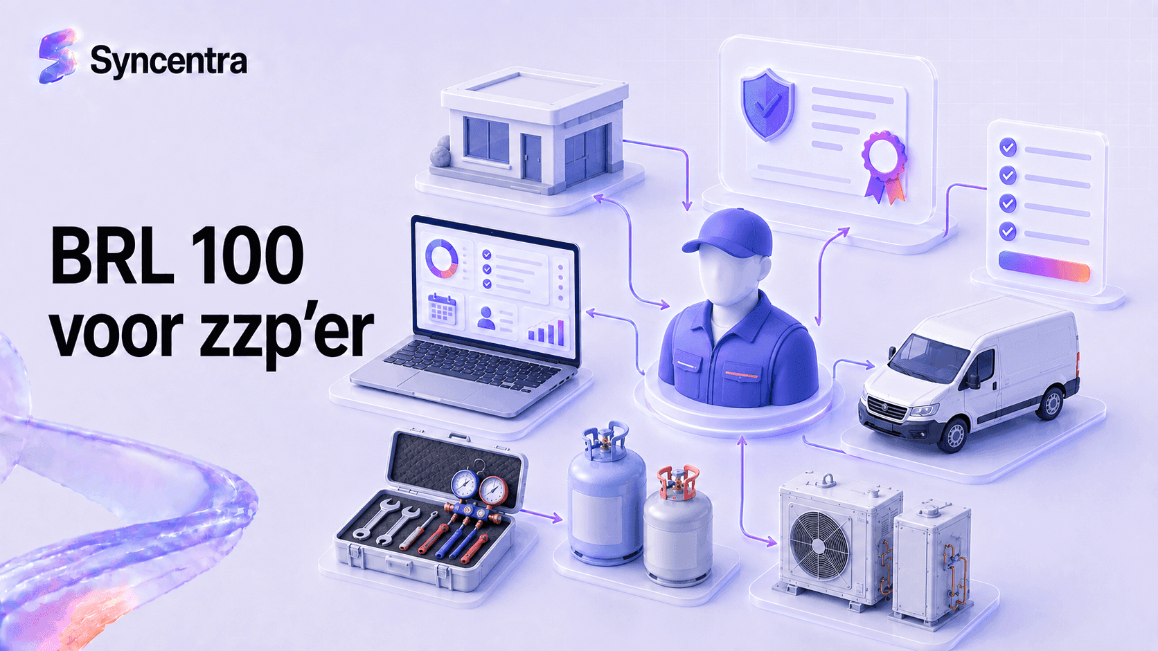 BRL 100 voor zzp’er